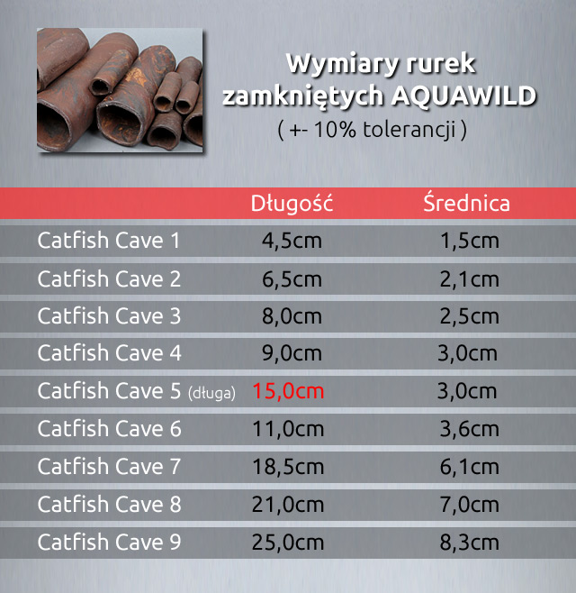 AQUAWILD CATFISH CAVE (Exotic) (CGE002) - Grota ceramiczna dla sumów i zbrojników