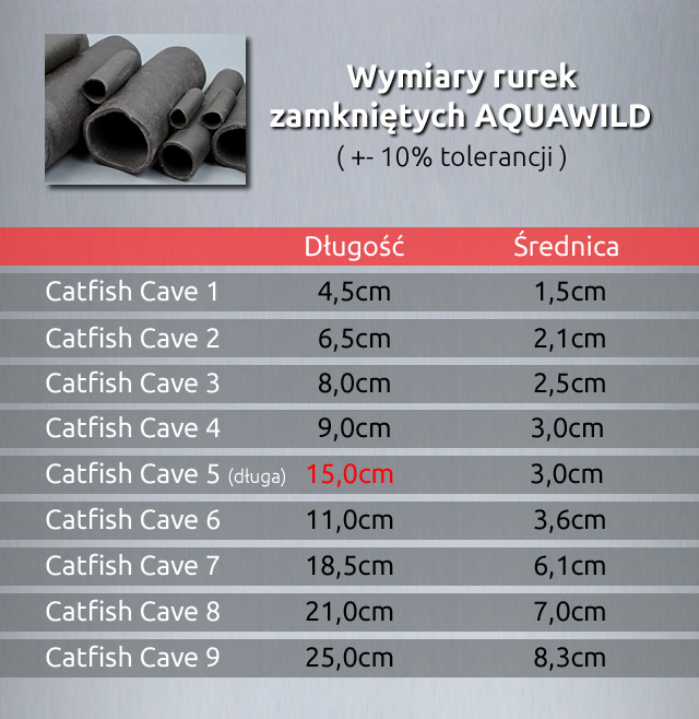 AQUAWILD CATFISH CAVE (Gray) (CGG009) - Grota ceramiczna dla sumów i zbrojników