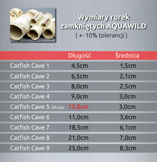 AQUAWILD CATFISH CAVE (Sand) (CGS009) - Grota ceramiczna dla sumów i zbrojników