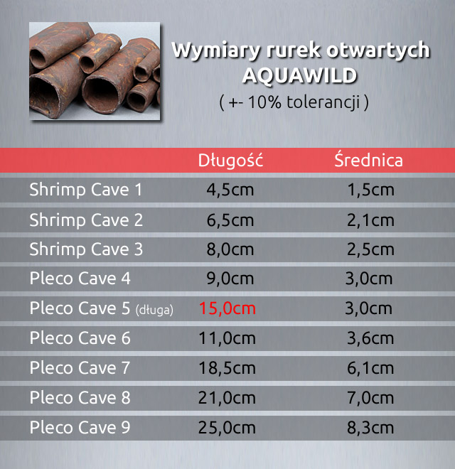 AQUAWILD PLECO CAVE (Exotic) (CRE009) - Przelotowa rurka ceramiczna dla zbrojników i sumów