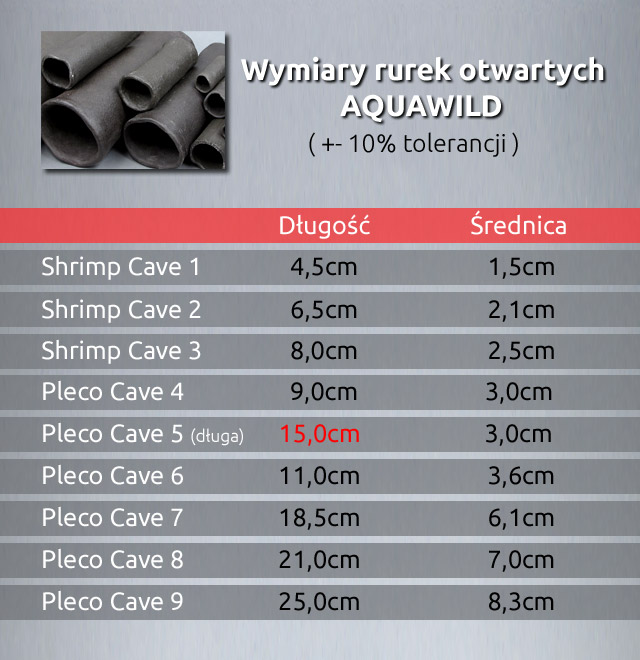 AQUAWILD SHRIMP CAVE (Gray) (CRG002) - Przelotowa rurka ceramiczna dla krewetek