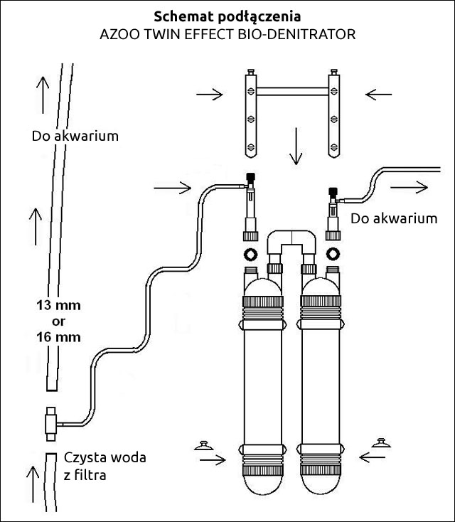 AZOO TWIN EFFECT BIO-DENITRATOR (AZ13066) - Filtr denitryfikacyjny do redukcji azotanów.