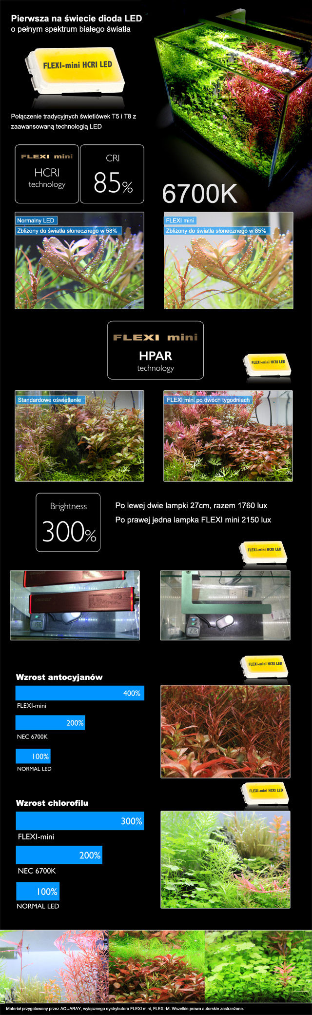 FLEXI mini (FM72882) - Najdoskonalsza lampka LED do małych akwariów.
