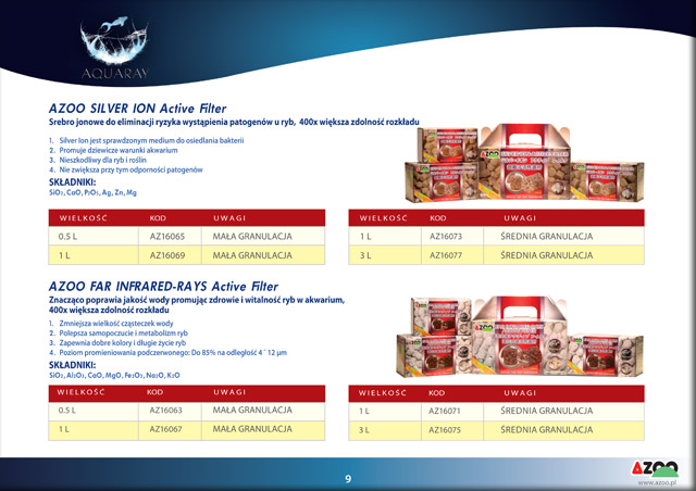 AZOO Active Filter Silver Ion (AZ16069) - Wkład wielozadaniowy zawierający srebro jonowe do eliminacji ryzyka wystąpienia patogenów u ryb