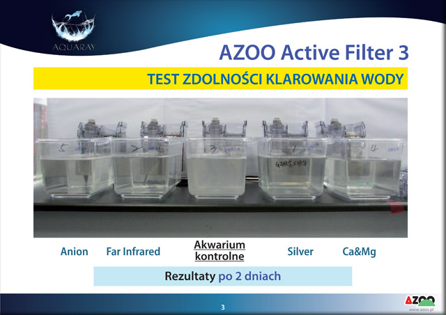AZOO Active Filer Calcium & Magnesium Ion (AZ16066) - Wkład biologiczny, uwalniający korzystne jony pierwiastków śladowych