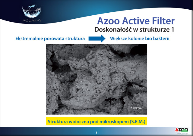 AZOO Active Filter Silver Ion (AZ16069) - Wkład wielozadaniowy zawierający srebro jonowe do eliminacji ryzyka wystąpienia patogenów u ryb