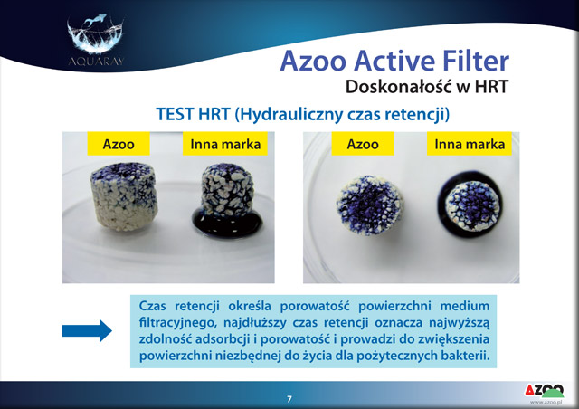 AZOO Active Filter Silver Ion (AZ16069) - Wkład wielozadaniowy zawierający srebro jonowe do eliminacji ryzyka wystąpienia patogenów u ryb