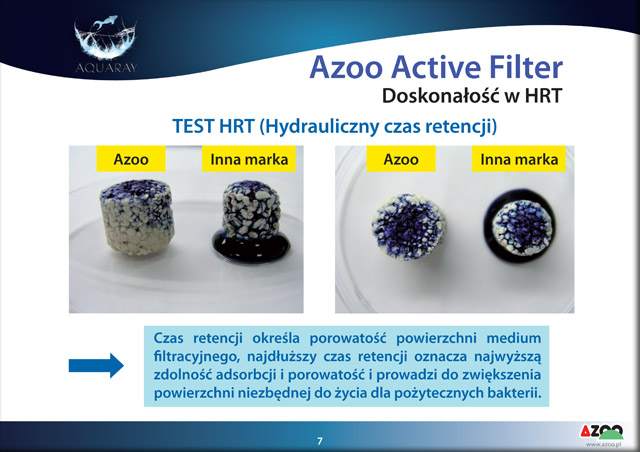 AZOO Active Filer Calcium & Magnesium Ion (AZ16066) - Wkład biologiczny, uwalniający korzystne jony pierwiastków śladowych