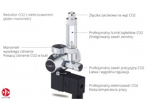 https://www.akwarystyczny24.pl/images/Chihiros/ReduktoryCo2/ChihirosReduktorCO2ElektrozaworJedenManometrSpecyfikacja.jpg