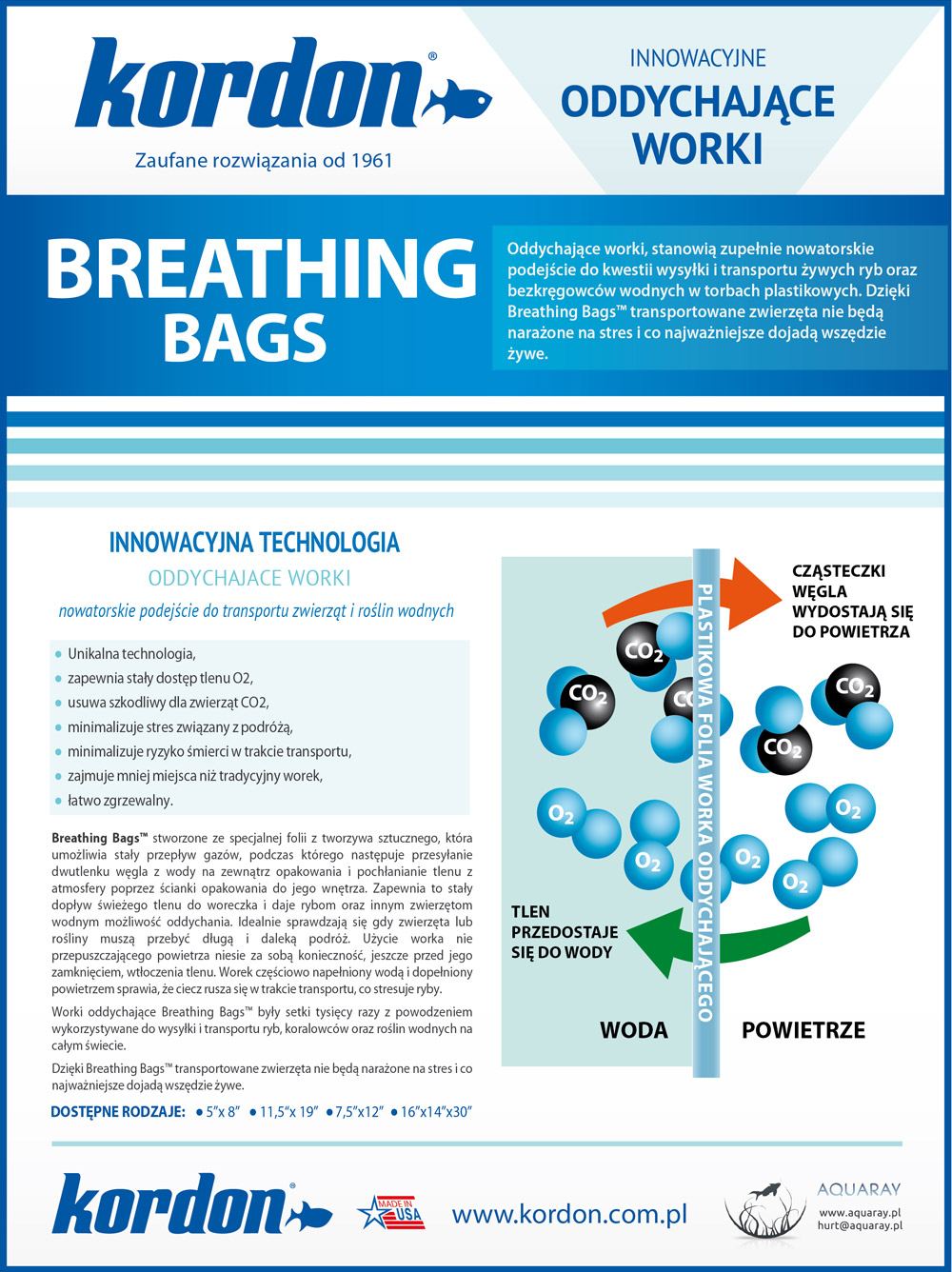 KORDON Breathing Bag (50202) - Worek oddychający do transportu ryb