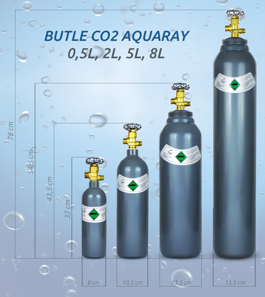 akwarystyczny24 Butla Co2 0,75L [Szara]