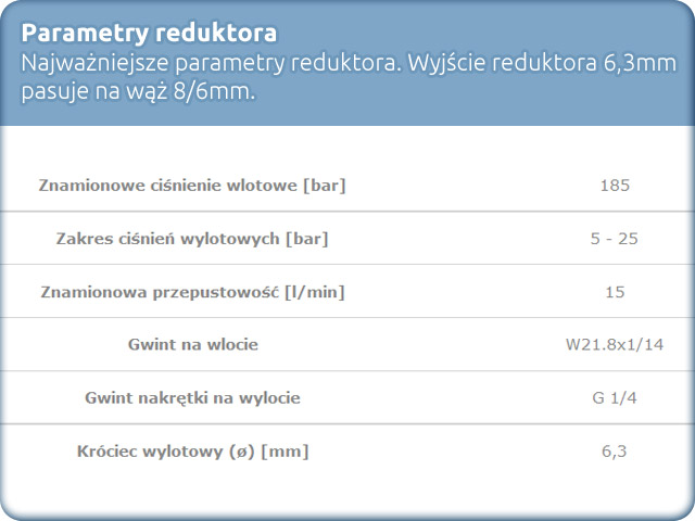 TECHNIKA CO2 Reduktor Co2 z Rotametrem - Precyzyjnie reguluje ilość podawanego CO2 do akwarium.