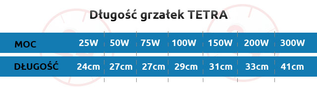 HT150 - Grzałka z termoregulatorem 150W