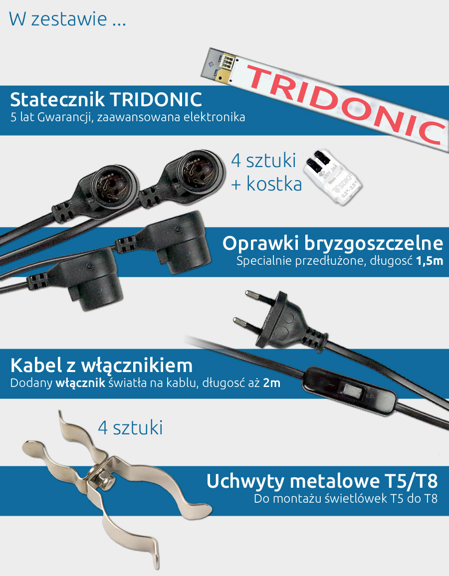 TRIDONIC Oświetlenie dodatkowe T5 2x39W do pokrywy 100-120cm